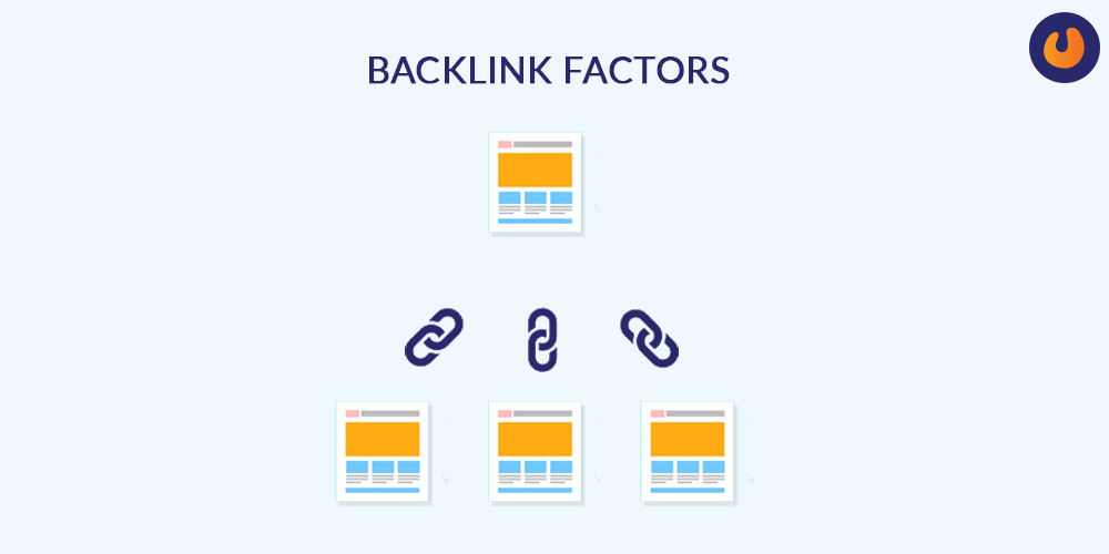 Backlinks