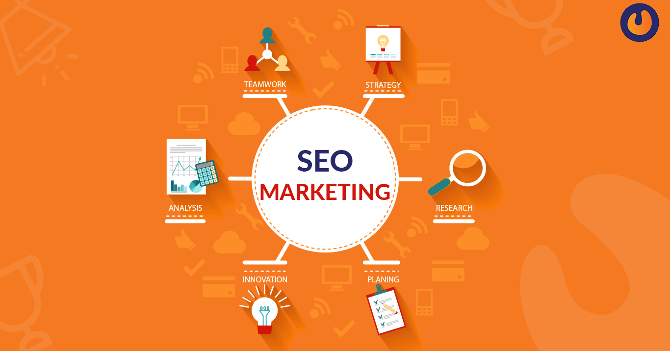 SEO Marketing Services Can Increase Your Company Performance