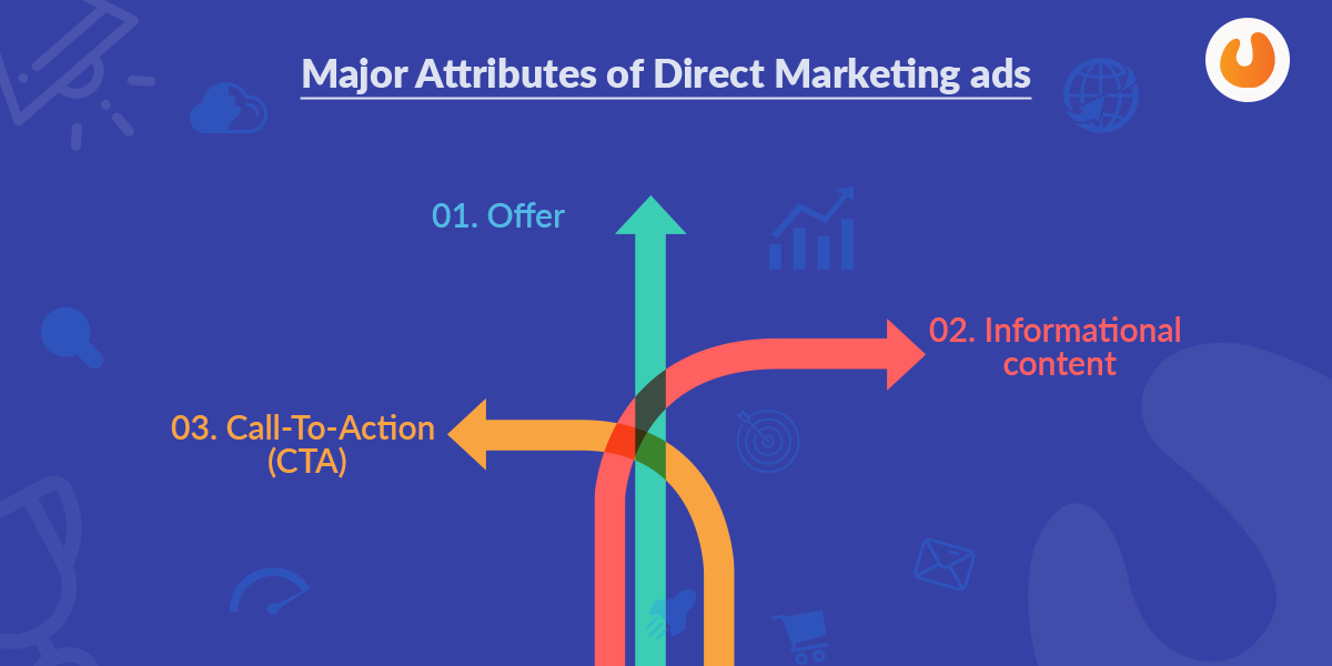 attributes of direct marketing