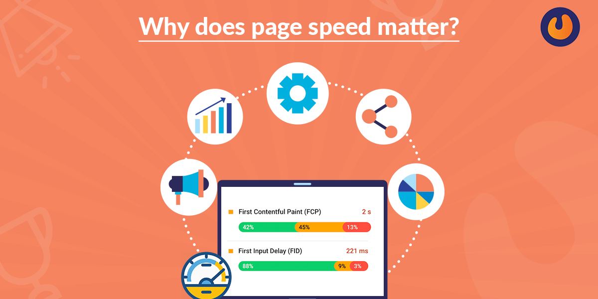 web page speed checker