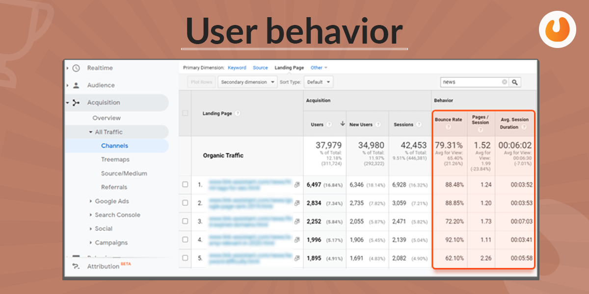 user behavior