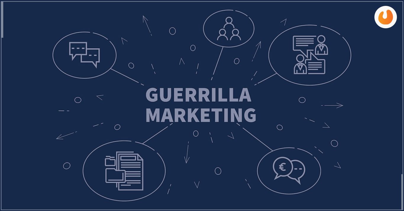 Understanding The Concept of Guerrilla Marketing With Different Ideas