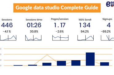 What is Google Data Studio